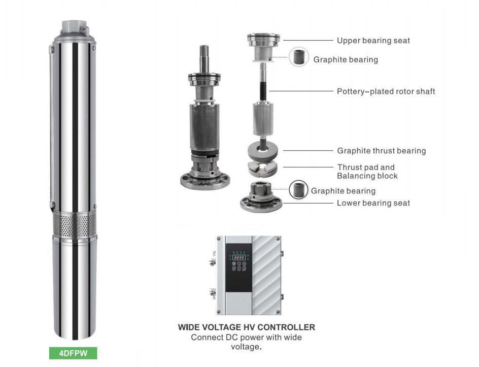 DIFFUL Solar Water Pumps and Controllers