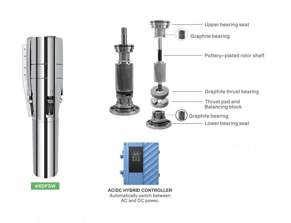 DIFFUL Solar Water Pumps and Controllers
