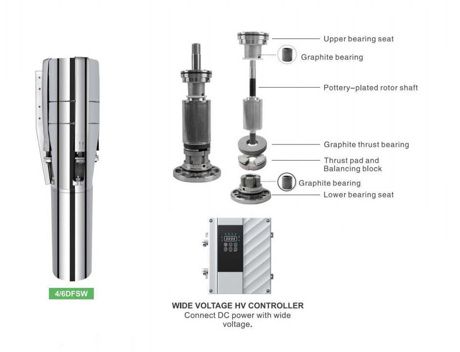 DIFFUL Solar Water Pumps and Controllers